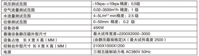 建筑幕墻物理性能檢測設備 參數.png