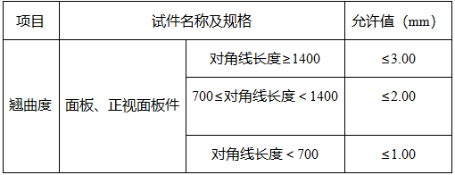 1654733577145753.png 圖片5.png
