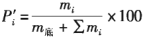T0302—2024 粗集料篩分試驗