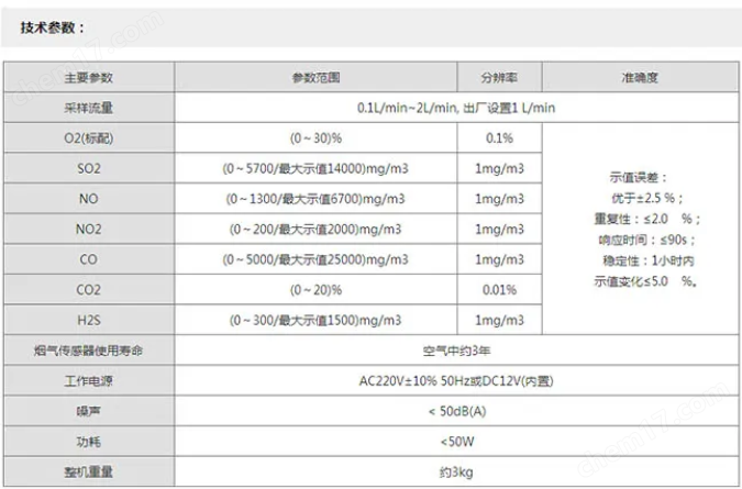 image.png 便攜式煙氣分析儀