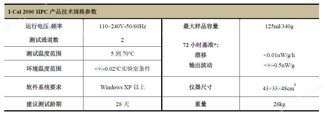 水泥混凝土等溫量熱儀