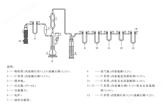 微信圖片_20230615152049.png 水泥二氧化碳測定儀堿石棉吸收重量法