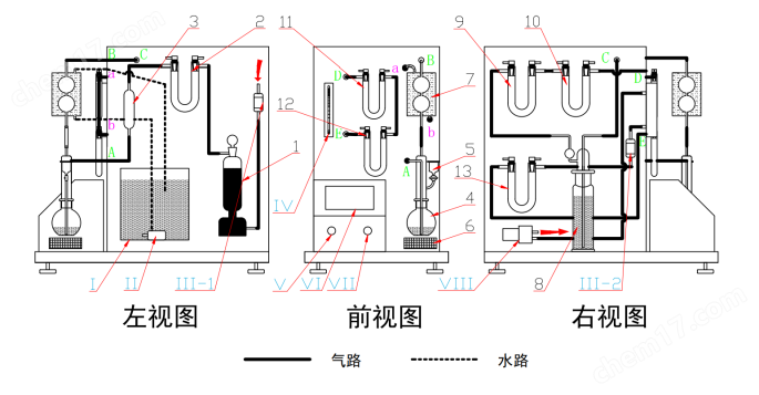 微信圖片_20230615151850.png 水泥二氧化碳測定儀堿石棉吸收重量法