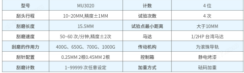 汽車電線耐刮磨試驗(yàn)機(jī)