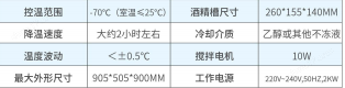 塑料沖擊脆化溫度測定儀