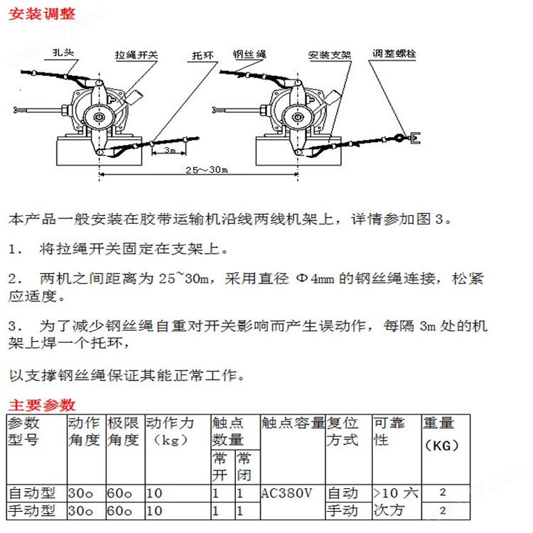 煤礦用拉繩開關