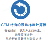 多肽純化高壓制備色譜系統