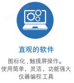 3.png 多肽純化高壓制備色譜系統