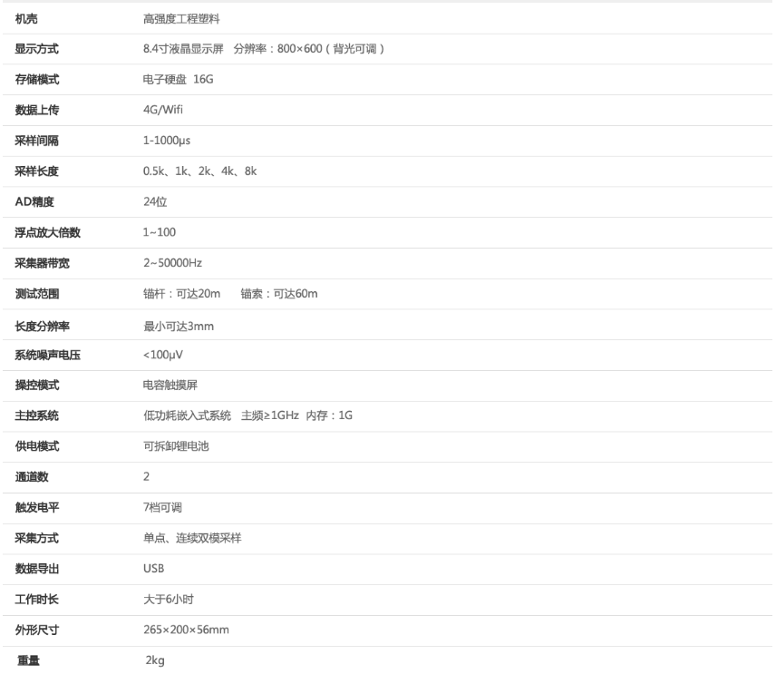 1742522232141191.png 圖片1.png9999999999999999999.png